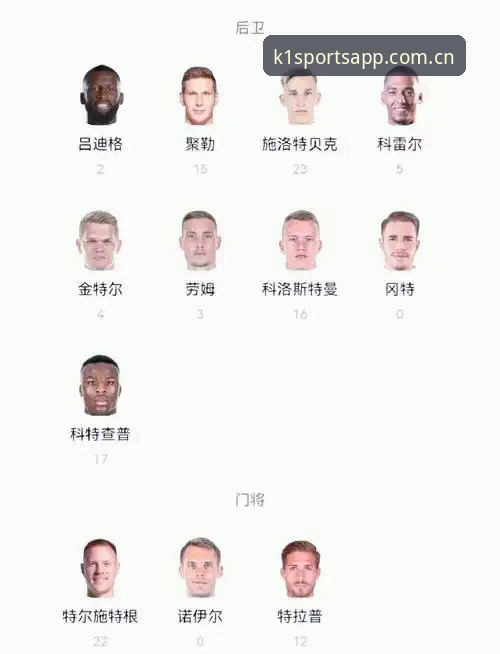 德国队世界杯名单解析：K1体育平台观赛必备知识