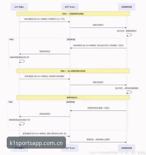 k1体育登录入口安装失败原因及解决方案详解