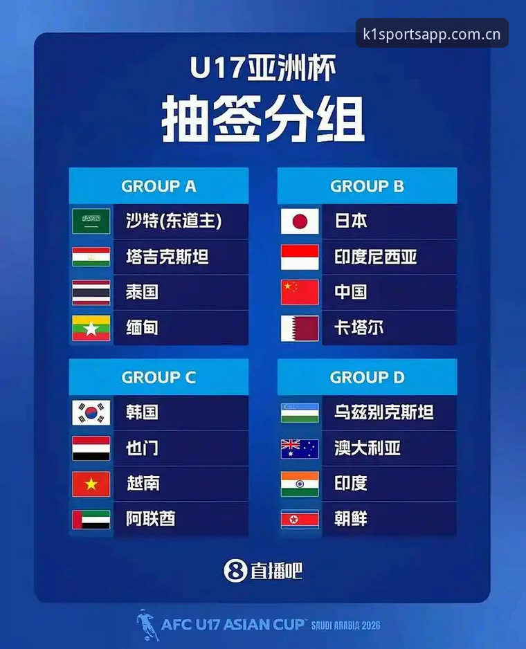k1体育安卓版必备 U17世界杯分组揭晓,用K1体育平台追踪赛事必备知识
