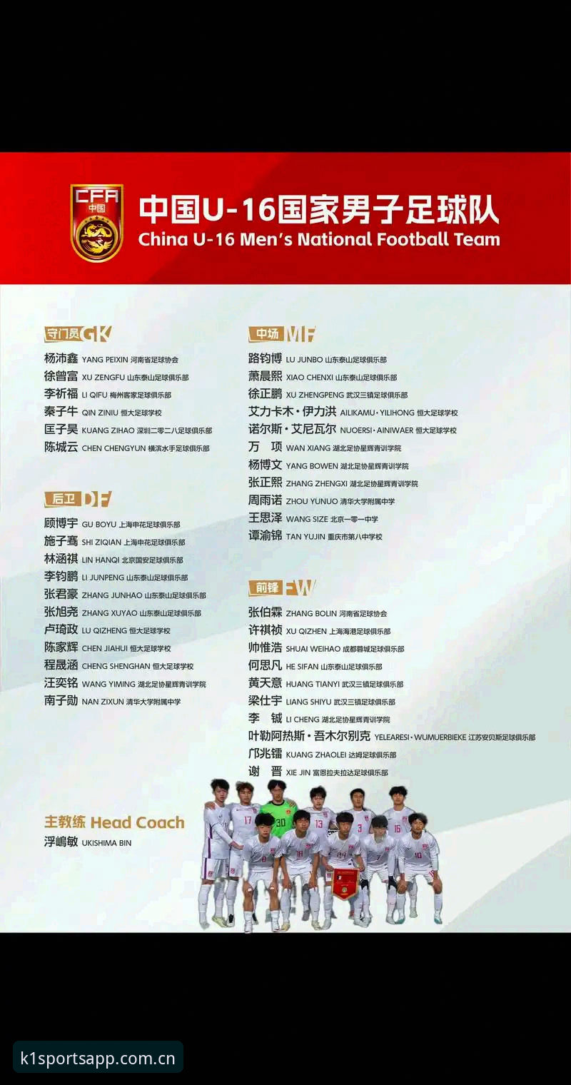 k1体育安卓版必备 U17世界杯分组揭晓,用K1体育平台追踪赛事必备知识